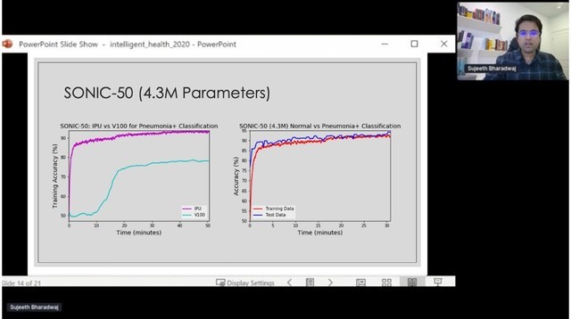 GPUĵ߸ Graphcore¶AIܹ 