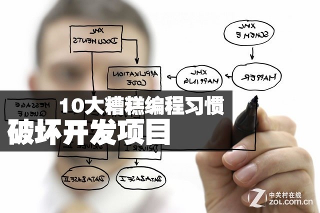 أƻĿ10ϰ 