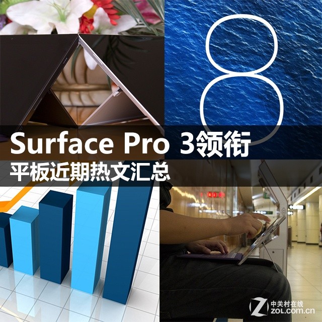 Surface Pro 3 ƽĻ 