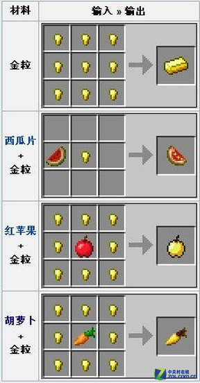 ҵ硷Լ; 