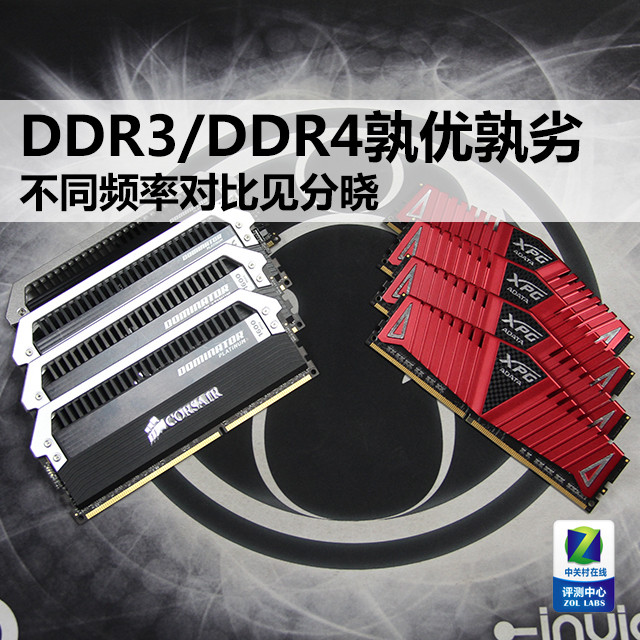 DDR3/DDR4 ͬƵʶԱȼ 