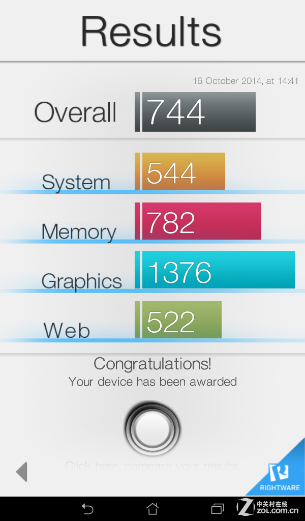 ħо ˶Fonepad 7 FE171MG 