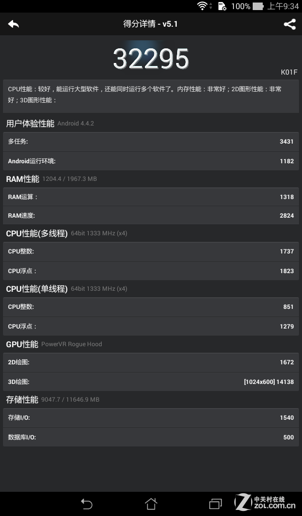 ħо ˶Fonepad 7 FE171MG 