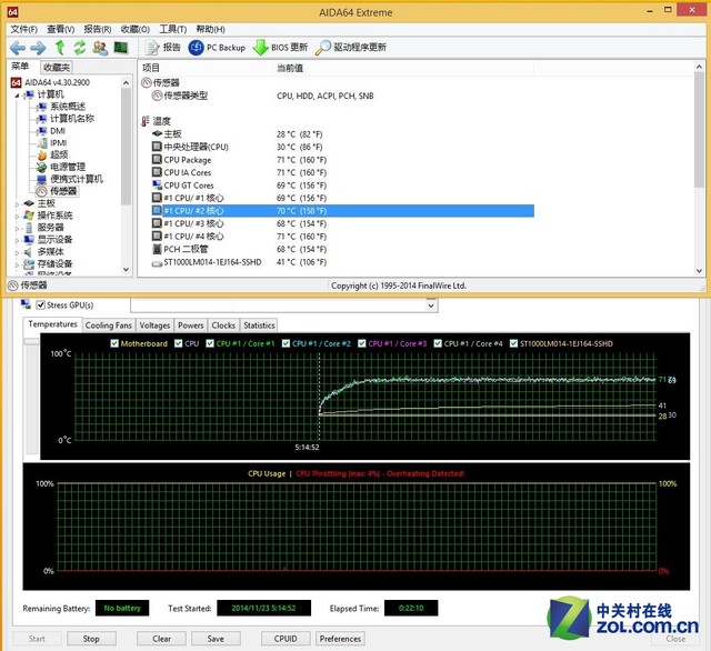 i7㾫EliteDesk800G1 