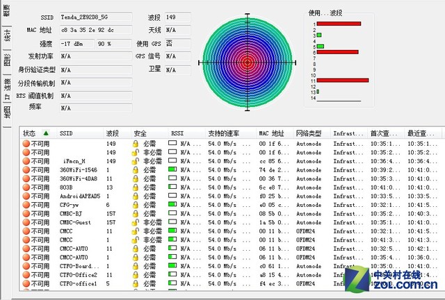 11ac ΧڴF1203 