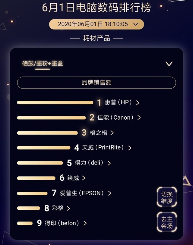 ˫һ  618հ칫豸ս 