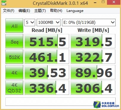 128GB SSD 