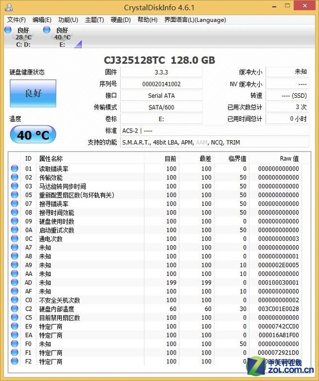 128GB SSD 