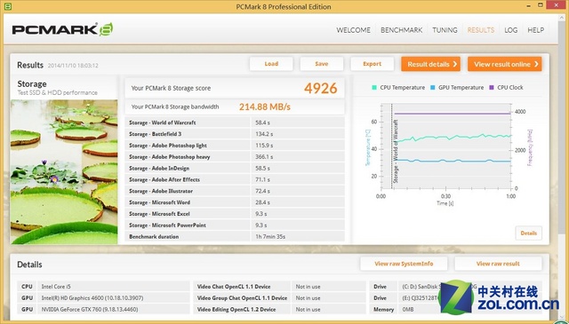 128GB SSD 