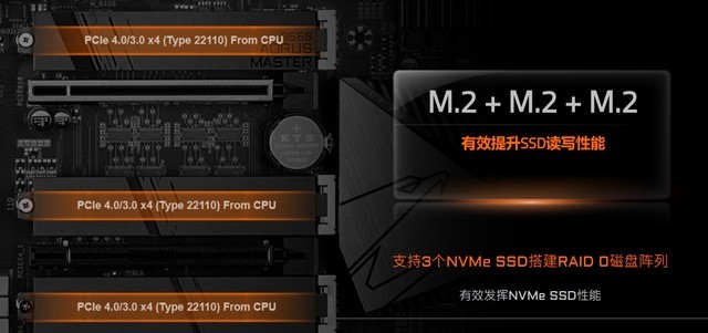  Have you seen the B550 with 2000 yuan? Gigabyte B550 AORUS MASTER evaluation 
