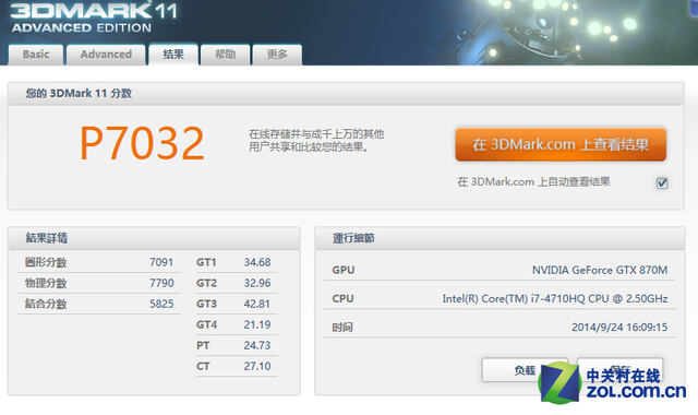 6GBԴGTX870M 911 T1Ϸ 