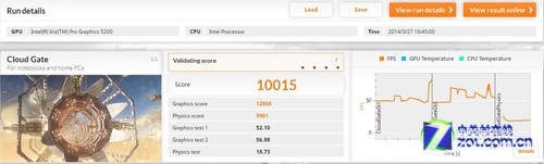 大势所趋!Intel锐炬显卡让你抛弃独显
