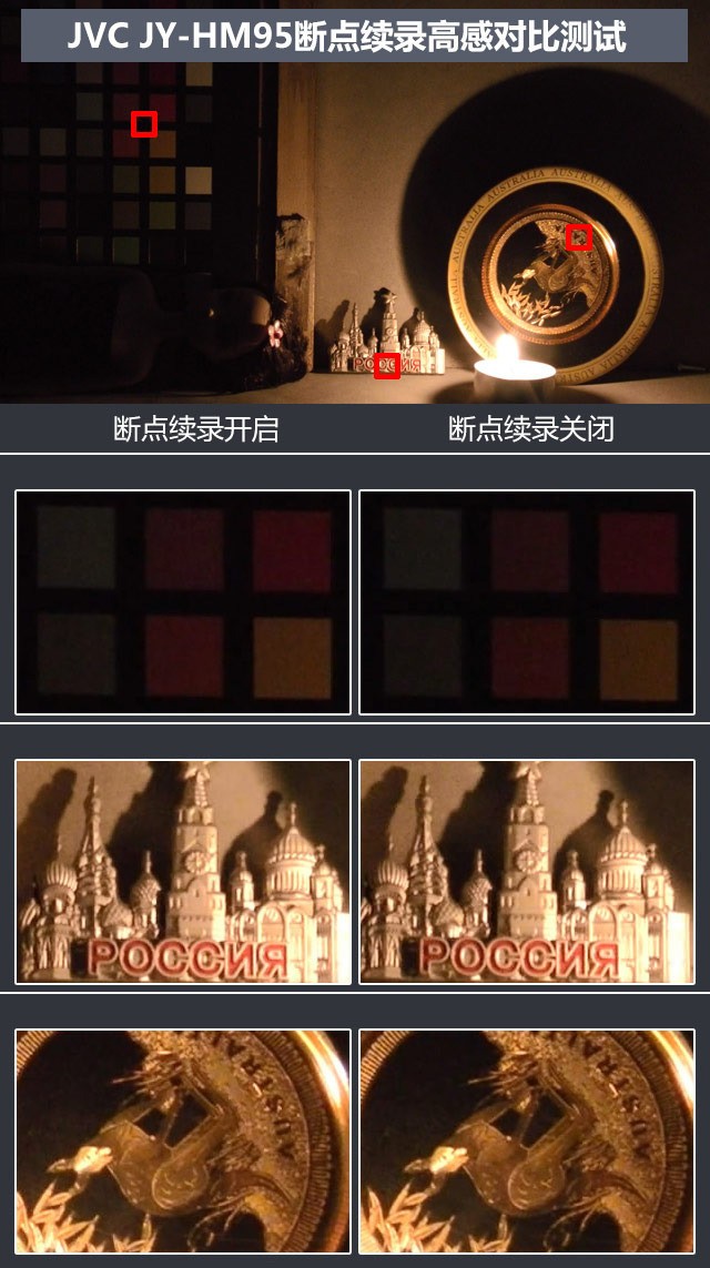 比肩顶配性能挑战底线价格 JVC HM95首测