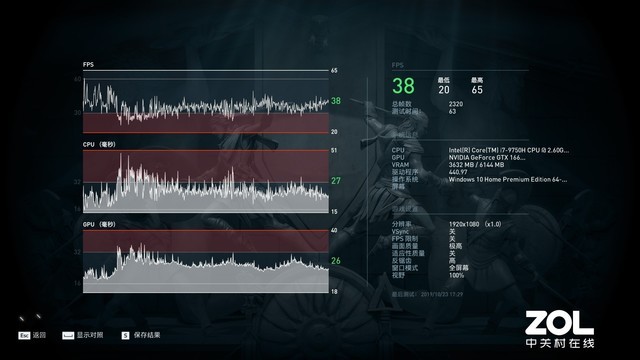 与全高清体验有何差异 光影精灵5创客版详评 