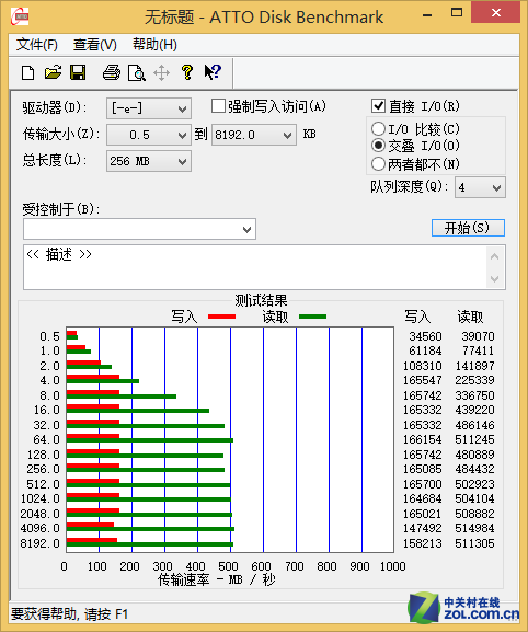 ˽SSD SSD΢н 