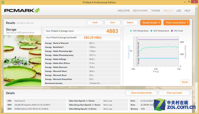˽SSD SSD΢н 