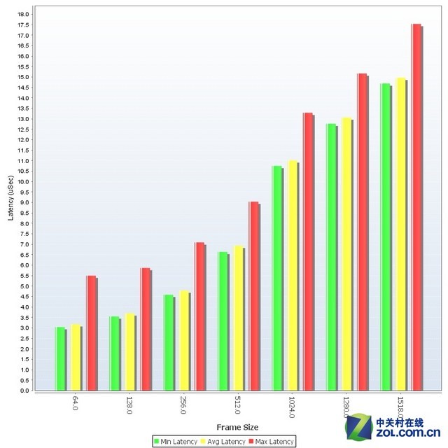 ҵѡ ΪS1720-28GFR-4TP 