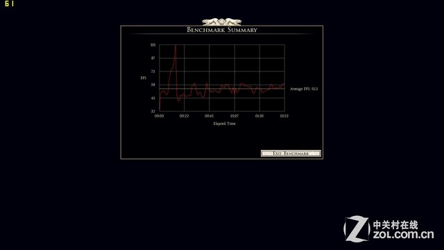 R9-280MX GTX950M�ʵ���Ϸ�Ա� 
