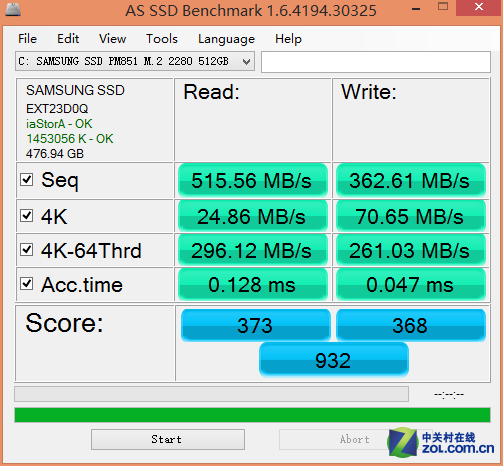 GTX980M  Alienware 17 2015ײ 