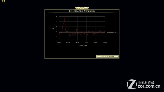 R9-280MX GTX950M�ʵ���Ϸ�Ա� 
