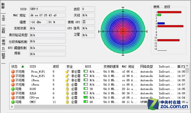 体验极致WiFi覆盖 极路由3代"极三"评测