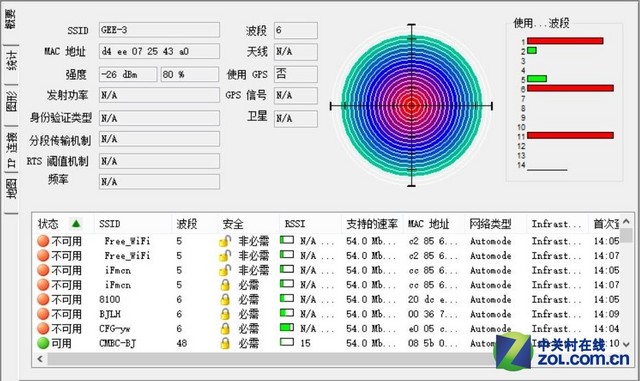 体验极致WiFi覆盖 极路由3代"极三"评测