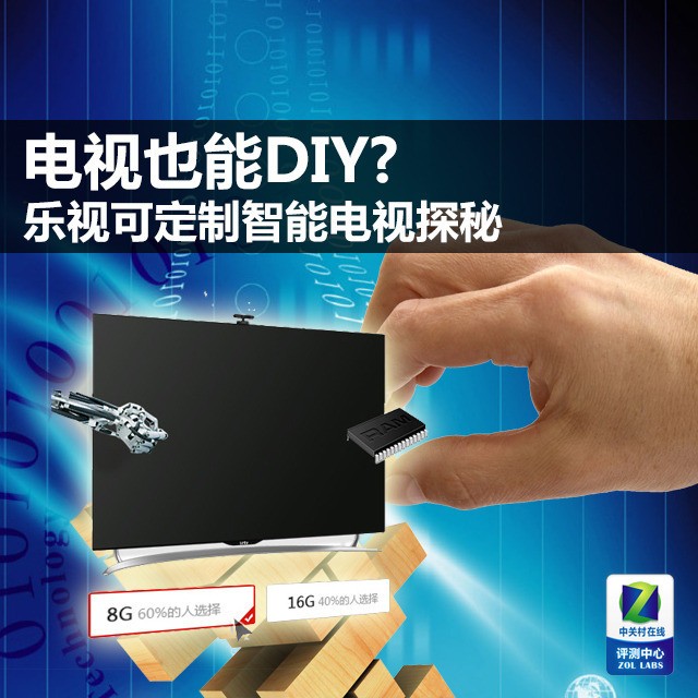 ҲDIYӿɶܵ̽ 
