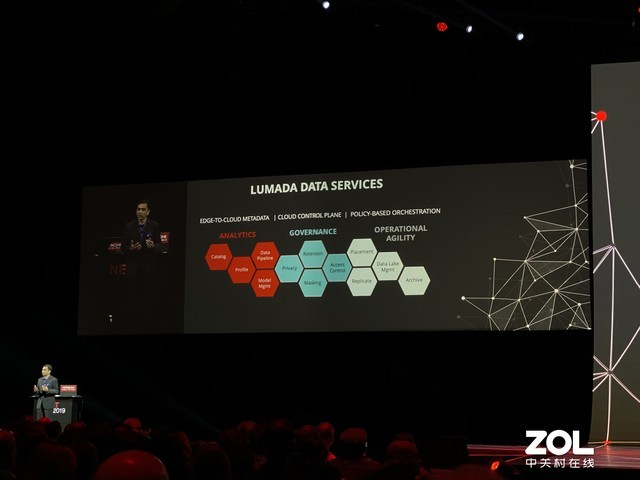 NEXT 2019DataOpsʱġGame Changer 