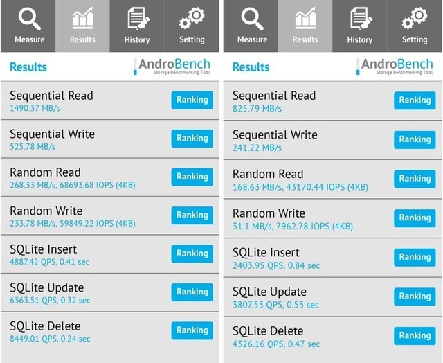 ��ǧ����콢���ܷ��ս����ɽ iQOO Neo 855���������� 