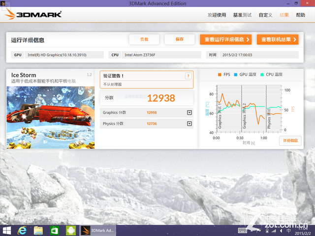 ˫ϵͳĻ V919 3G Airƽ 