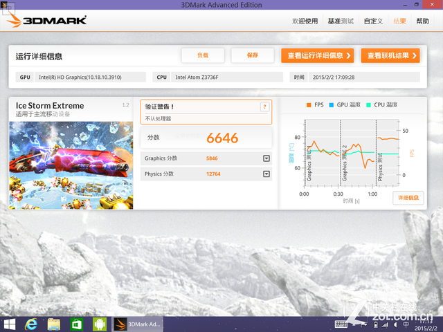 ˫ϵͳĻ V919 3G Airƽ 