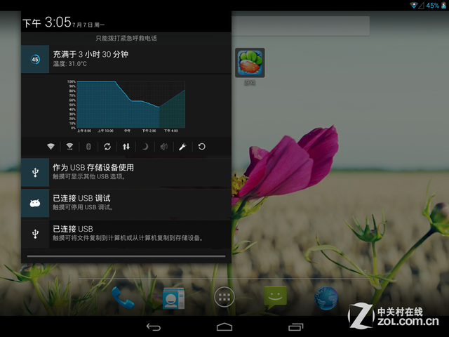 �Ŵ��iPhone 5S�� ����˳M787T���� 