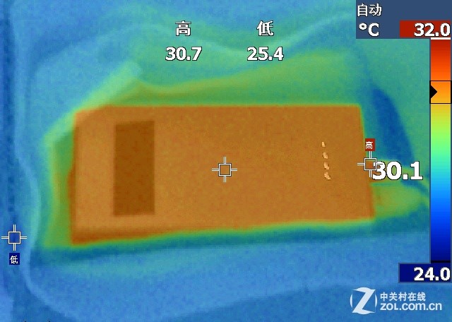 iPhone6Ҫ 籦ʹж 