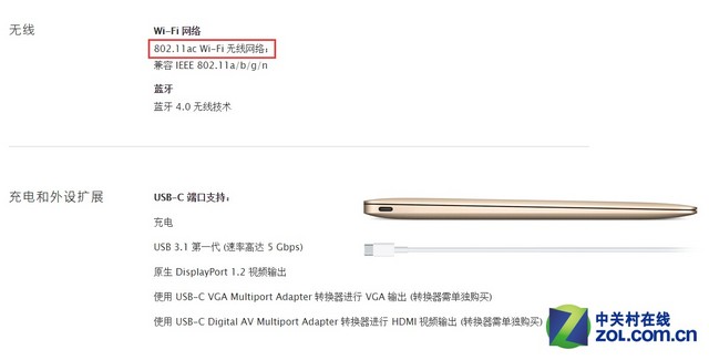 MacBookȫ֧11ac кƣ 