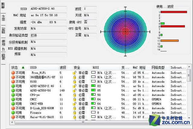Wi-Fi ˶RT-AC55U· 