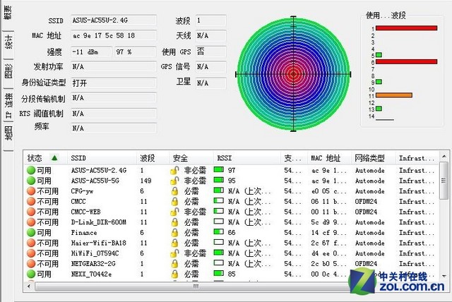 Wi-Fi ˶RT-AC55U· 