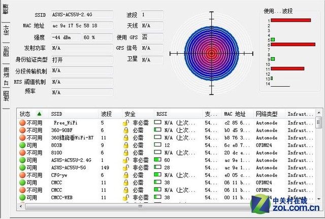 Wi-Fi ˶RT-AC55U· 