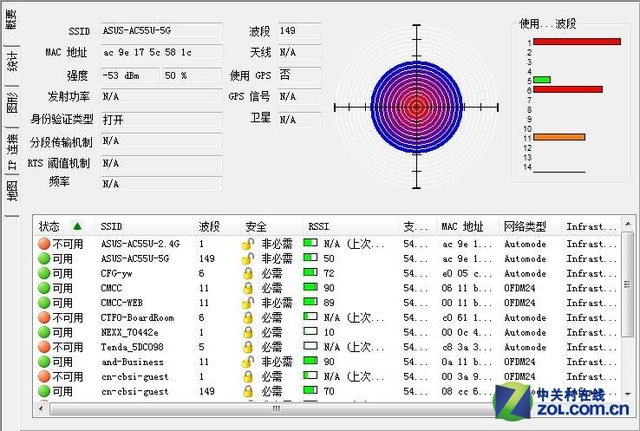 Wi-Fi ˶RT-AC55U· 