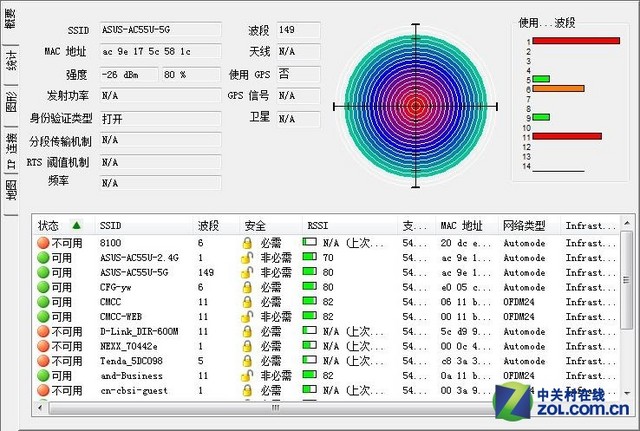Wi-Fi ˶RT-AC55U· 