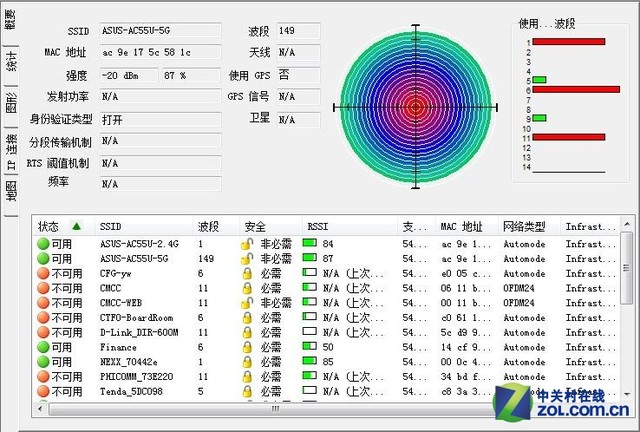Wi-Fi ˶RT-AC55U· 