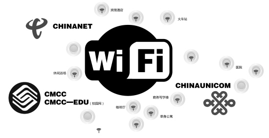 1公共场合无线热点众多 都是"真"的?