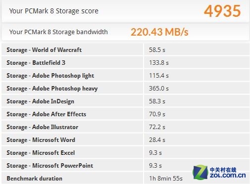 չ콢 NeutronGTX 120GB SSD 