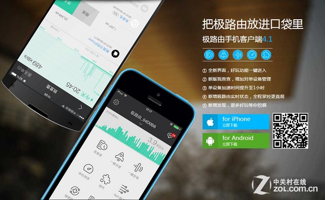 智能路由横评大总结:实力比拼前路漫漫