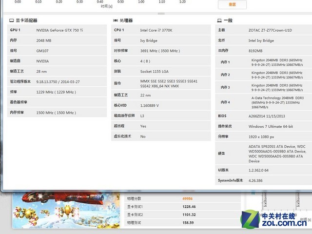 ջ14 ̩GTX750TiϷ 