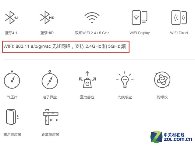 MacBookȫ֧11ac кƣ 