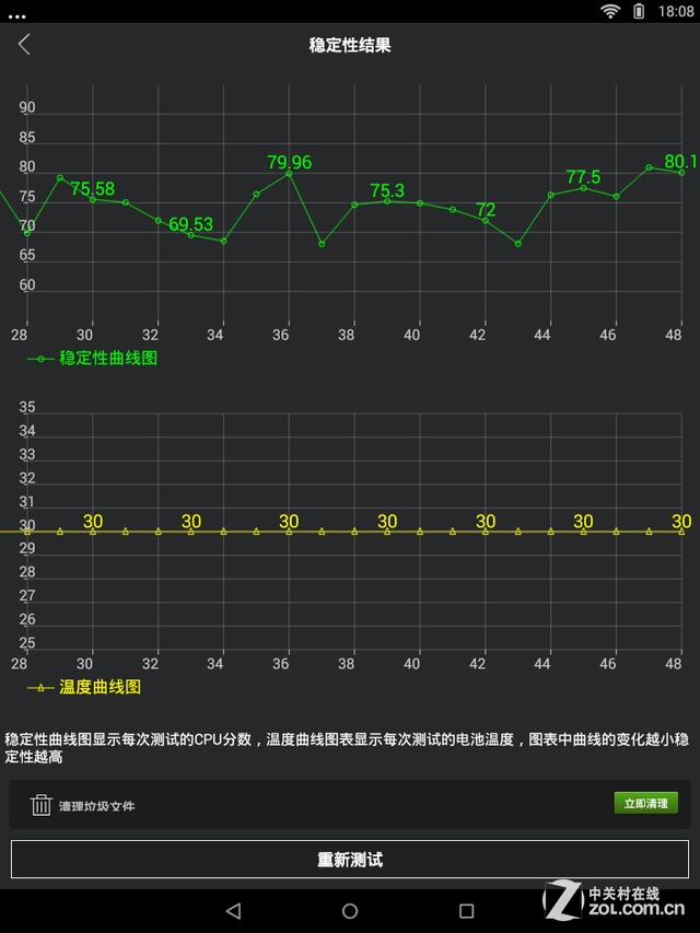 һ廯 V975s˺ƽ 
