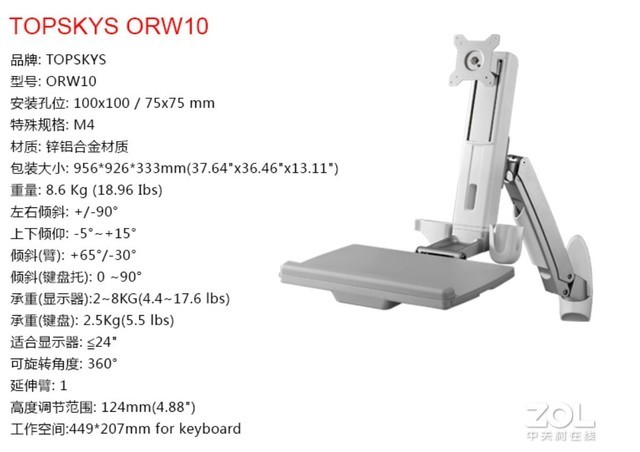 TOPSKYS ORW10 ڹʽ֧7.7۴ 