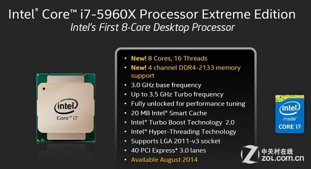 85960XDDR4 Intel Haswell-Eײ 