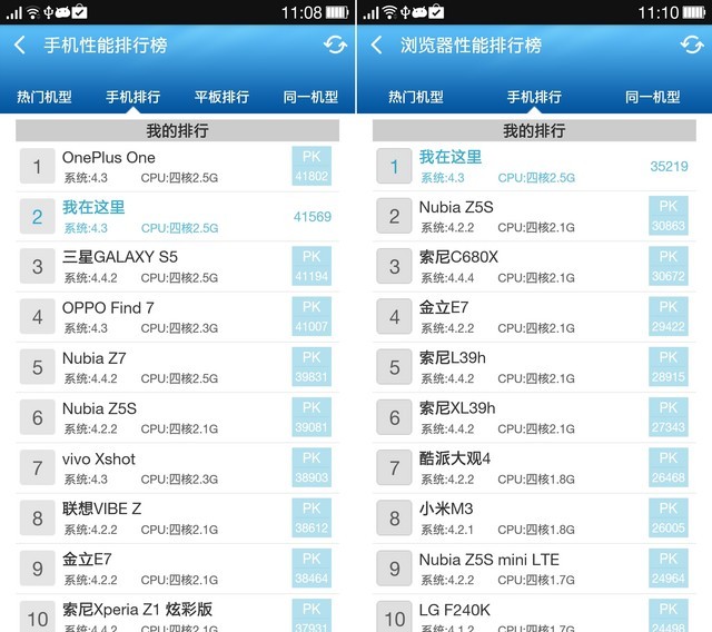 7.28׿Ӧ:õۺܲԹ 