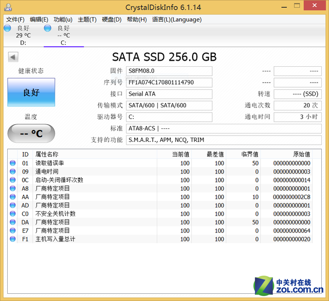 GTX960m׷ ɫG150TϷײ 